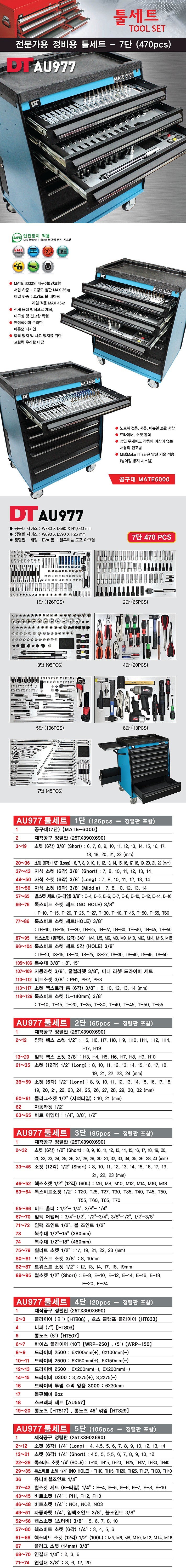전문가용 정비용 7단 툴세트 (AU977)_상세페이지