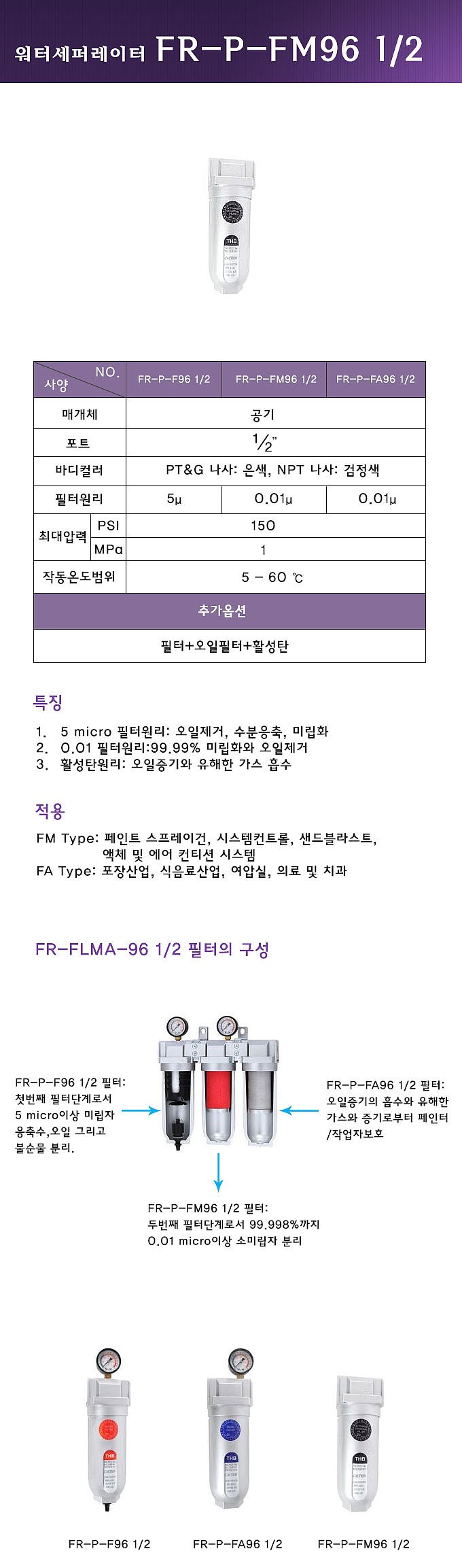워터세퍼레이터 마이크로필터 (FR-P-FM96 1/2)_상세페이지