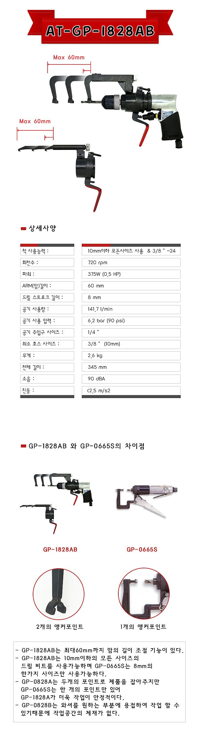 에어 스포트 드릴 (AT-GP-1828AB)_상세페이지