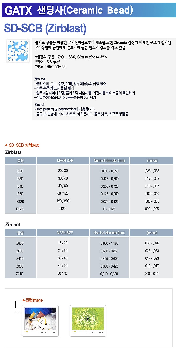 샌딩사 (세라믹 비드)_상세페이지