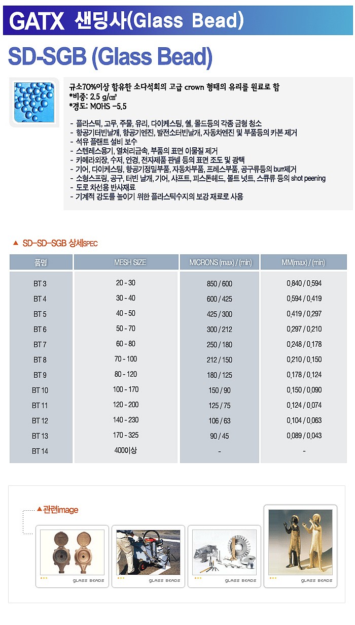 샌딩사 (글래스 비드)_상세페이지
