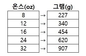 고무망치_상세페이지