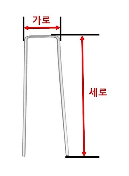 멀칭핀_상세페이지