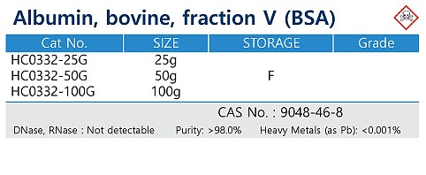 Albumin bovine, fraction V (BSA)_상세페이지