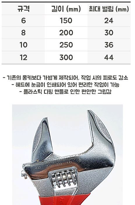컬러그립 경량 몽키스패너_상세페이지