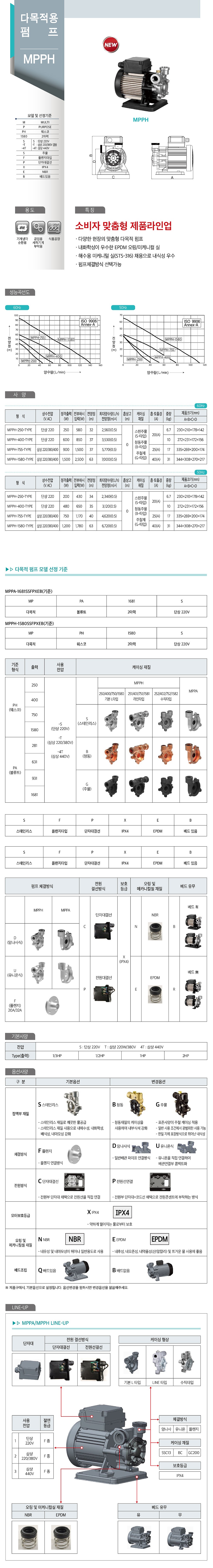 다목적용 펌프 (MPPH-1580 Series)_상세페이지