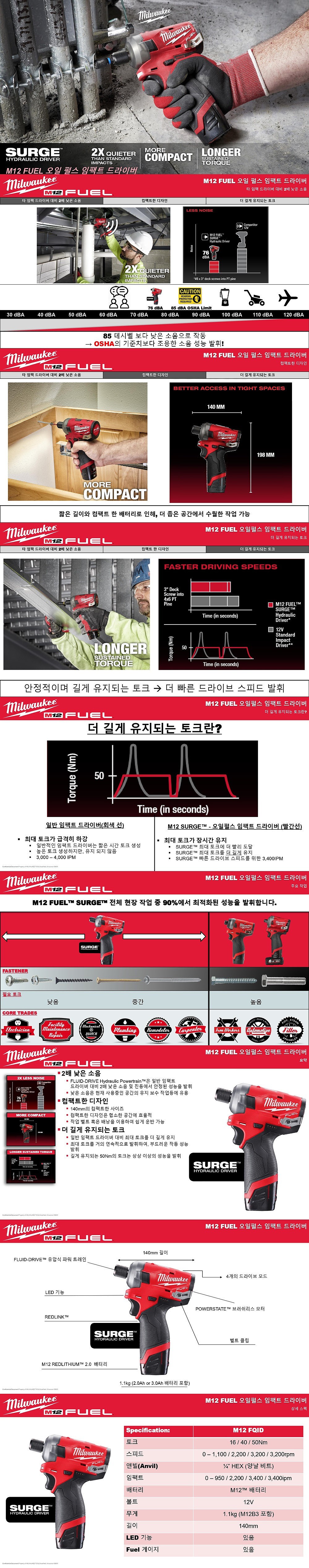 충전 12V 오일펄스 임팩 드라이버 (M12 FQID-0C / 베어툴)_상세페이지