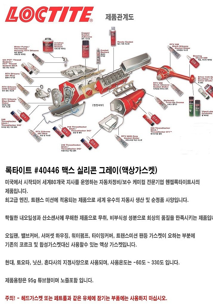 가스켓 실란트 (고온용, 40446)_상세페이지