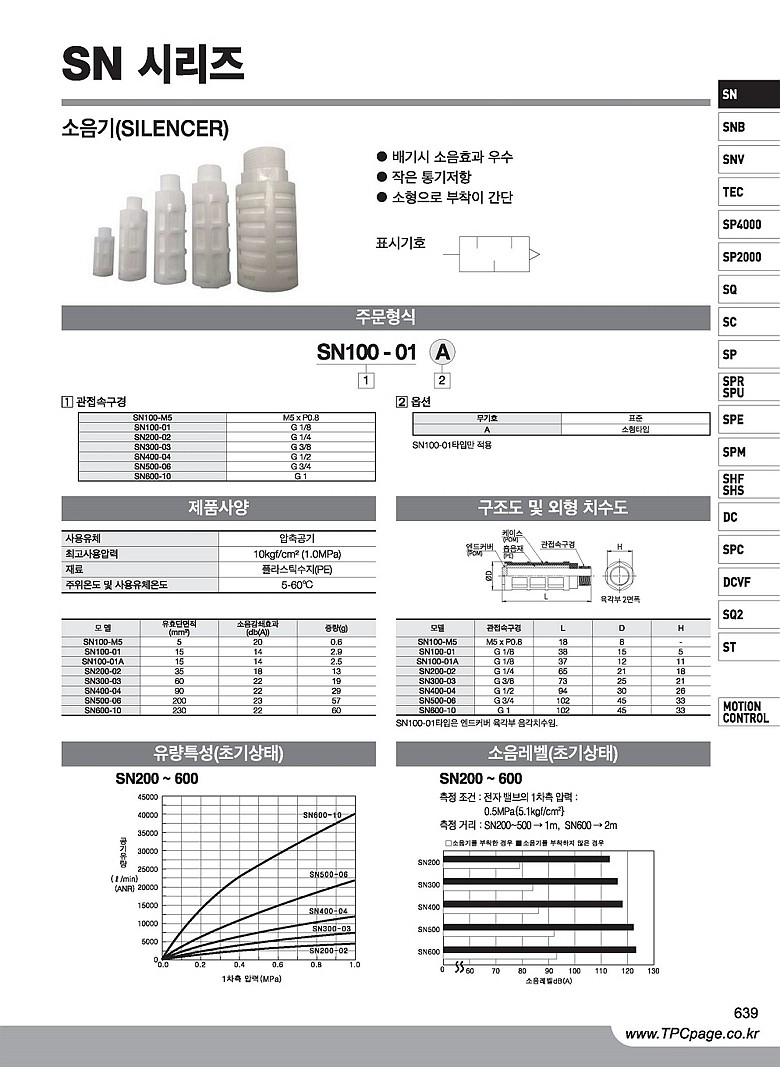 소음기 (SN Series)_상세페이지