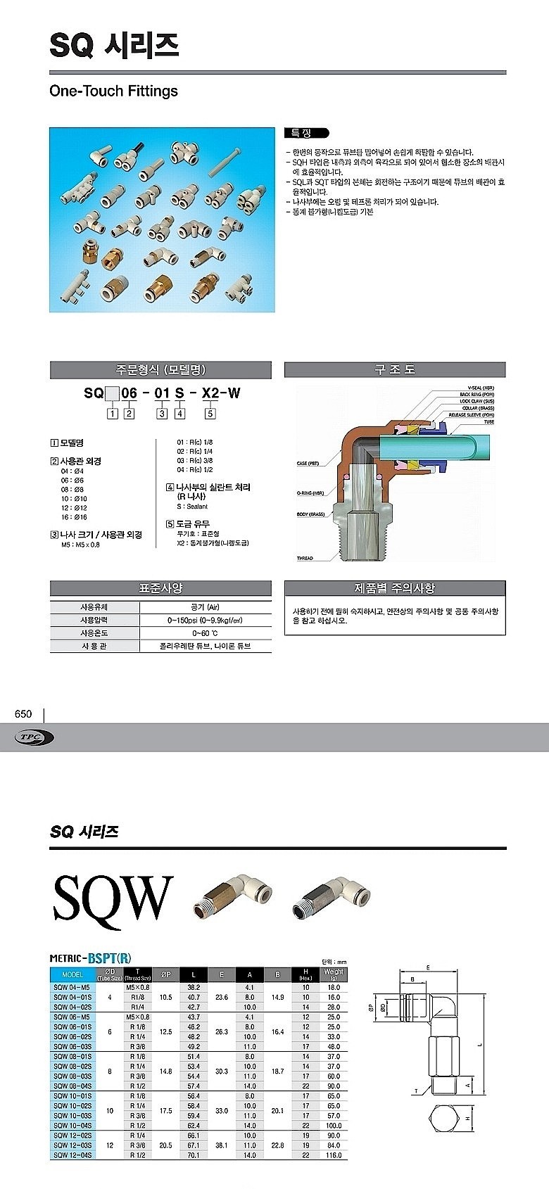 원터치 피팅 (SQW Series, 롱엘보유니온)_상세페이지