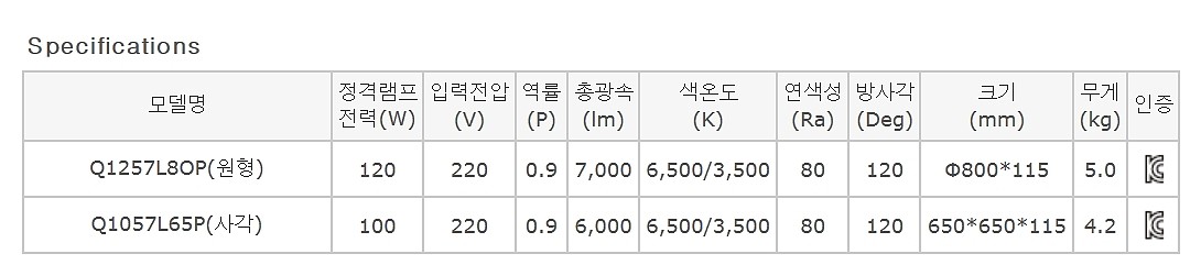 원형 디밍 LED거실등 (120W)_상세페이지