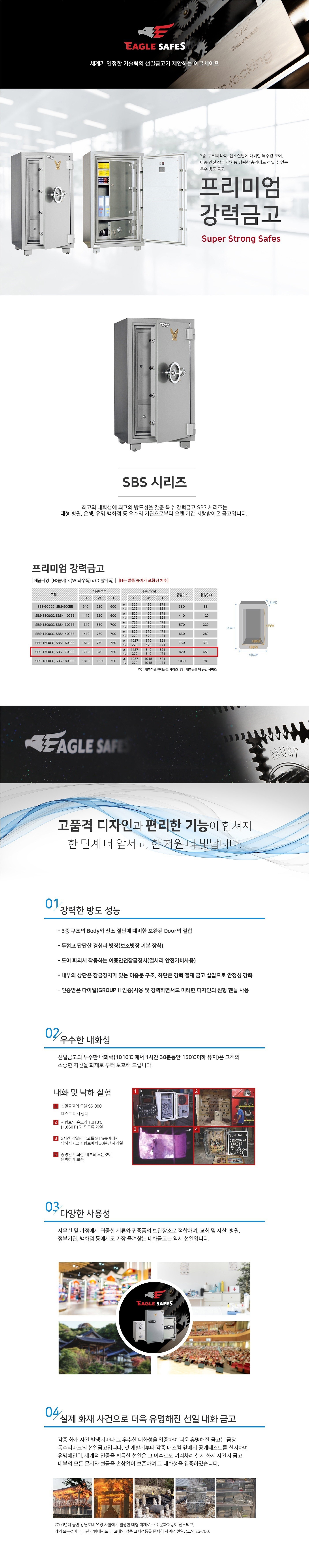 특수강력 내화/방도 겸용금고 (SBS-1700CC)_상세페이지