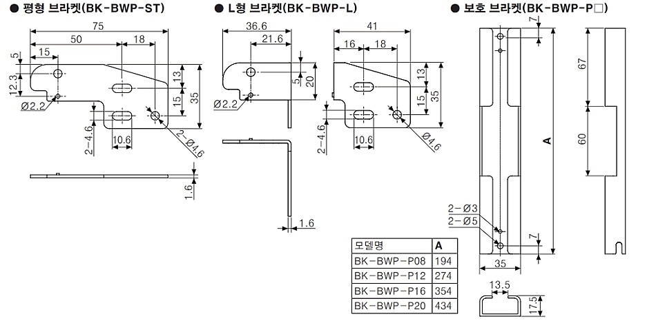 브라켓(BK-BWP Series)_상세페이지