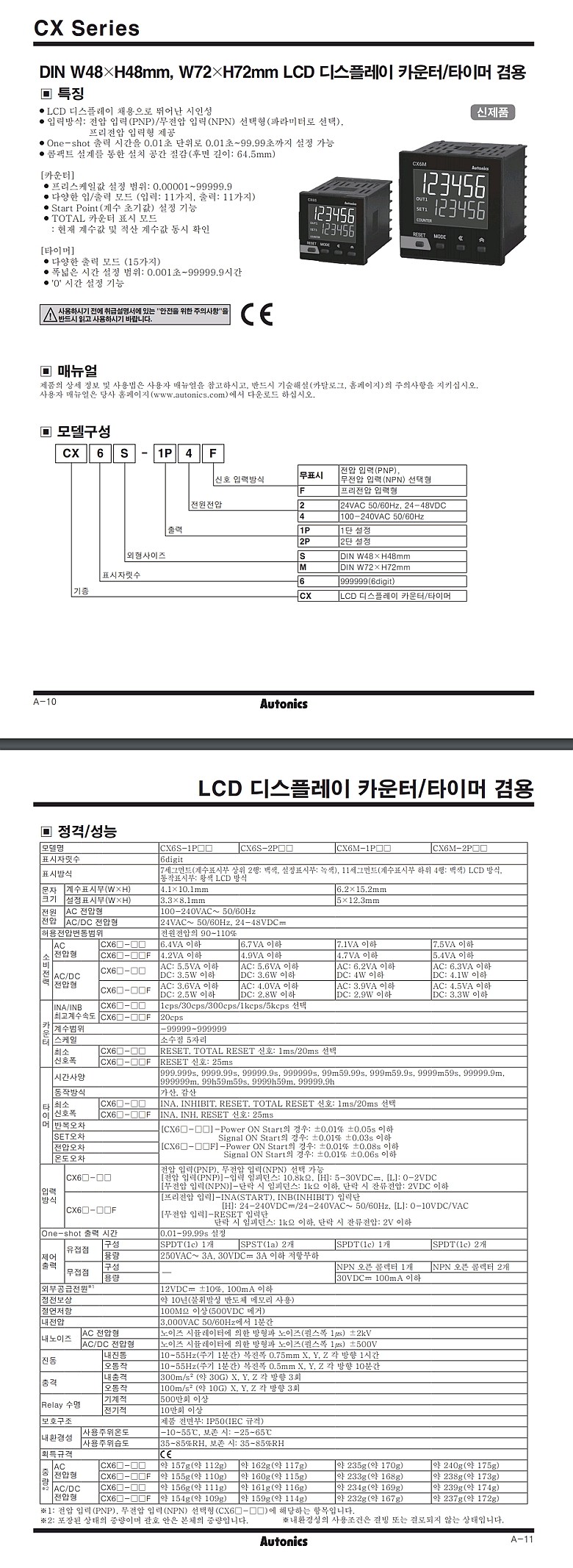 LCD 디스플레이 카운터/타이머(CX Series)_상세페이지