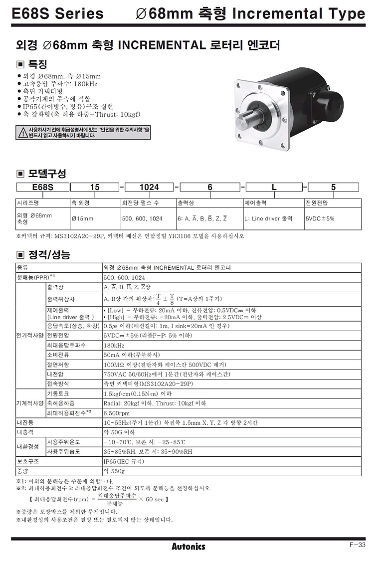 외경 Ø68mm 인크리멘탈 로터리엔코더(E68S Series)_상세페이지