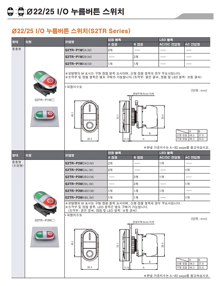 Ø22/25 I/O 누름버튼 스위치(S2TR Series)_상세페이지