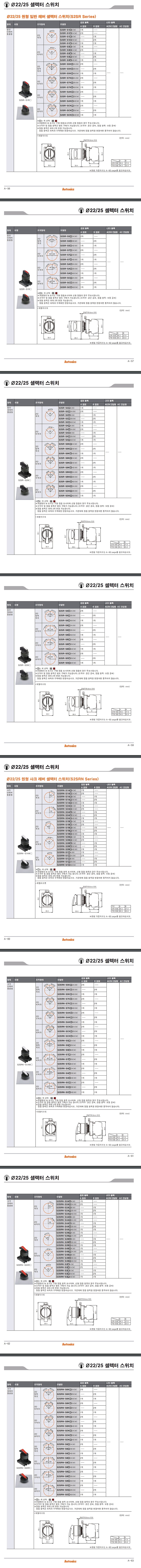 Ø22/25 셀렉터 스위치(S2SR Series)_상세페이지