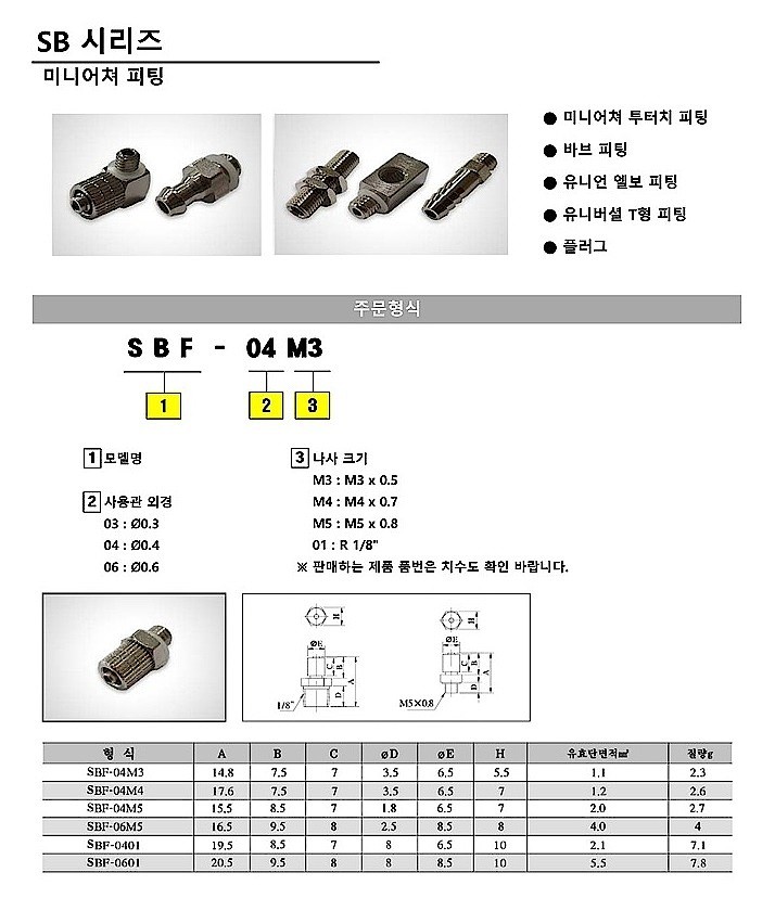 미니어쳐 피팅 (SBF Series, 투터치)_상세페이지