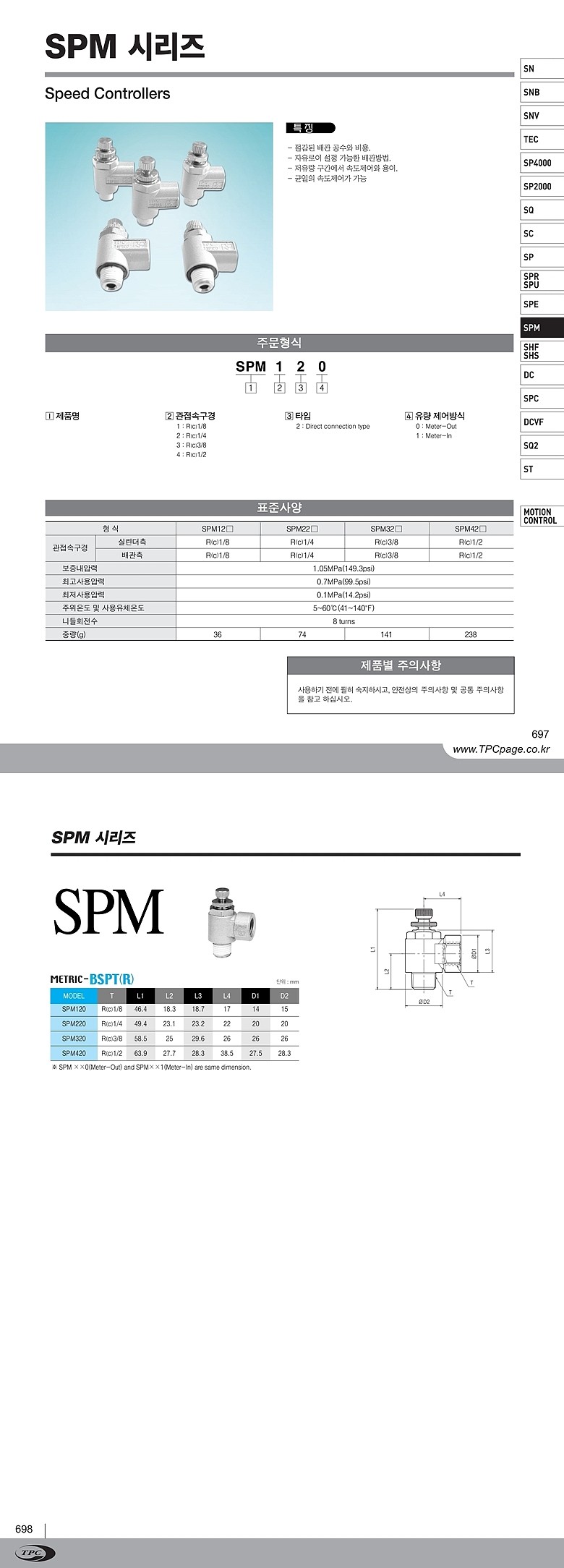금속형 스피드 컨트롤러 (SPM Series)_상세페이지