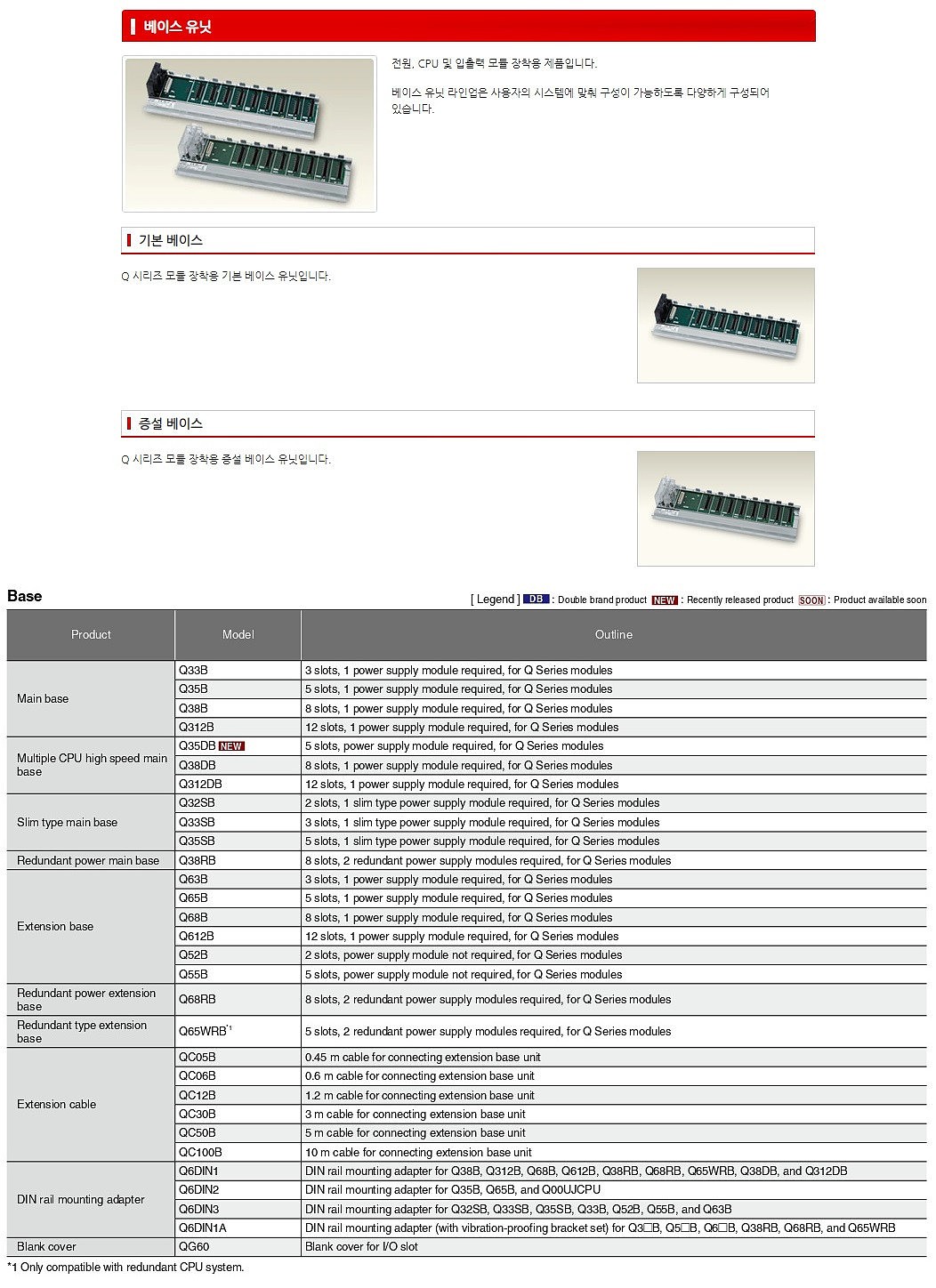 베이스 유닛(MELSEC-Q Series)_상세페이지