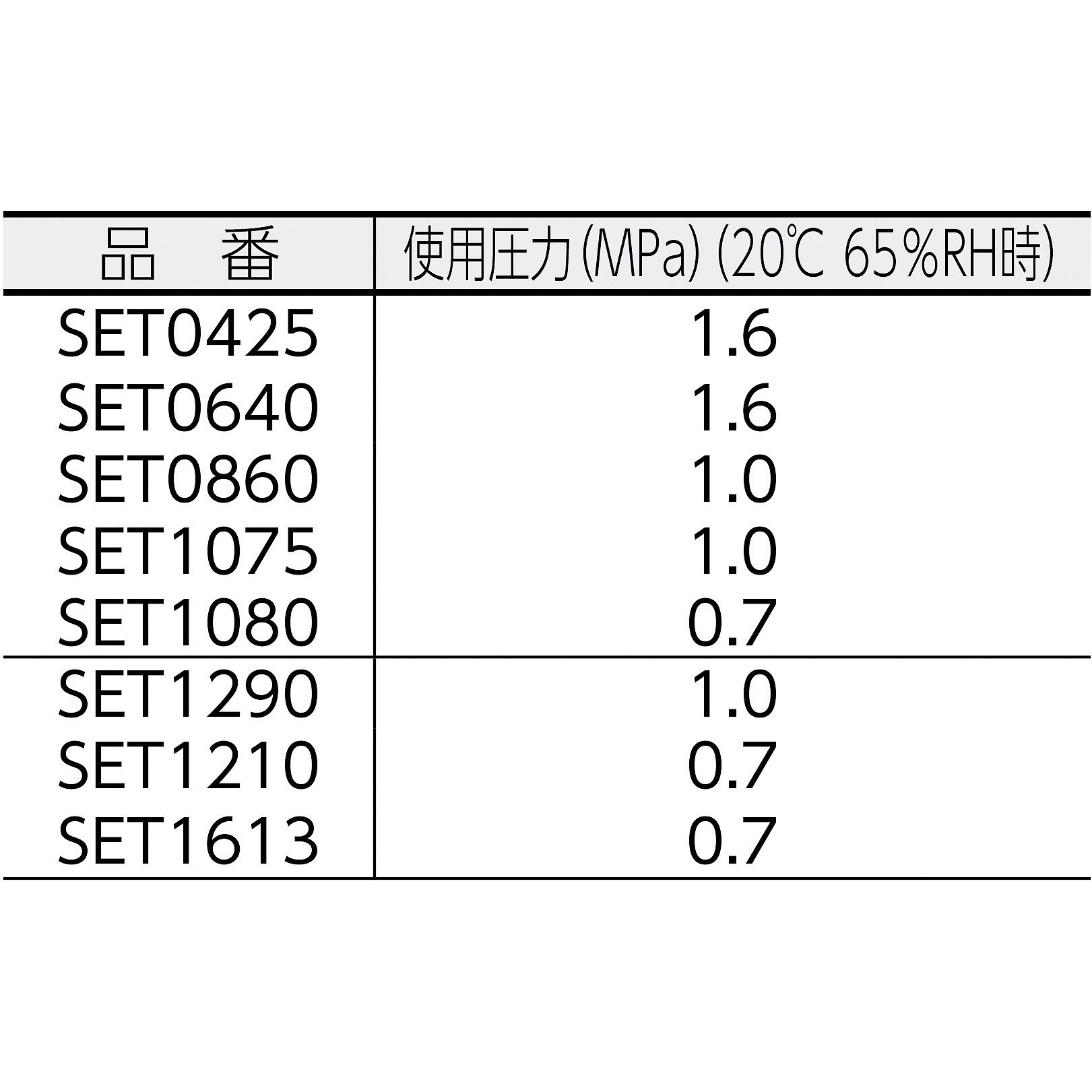 불소 수지 (FEP) 튜브_상세페이지