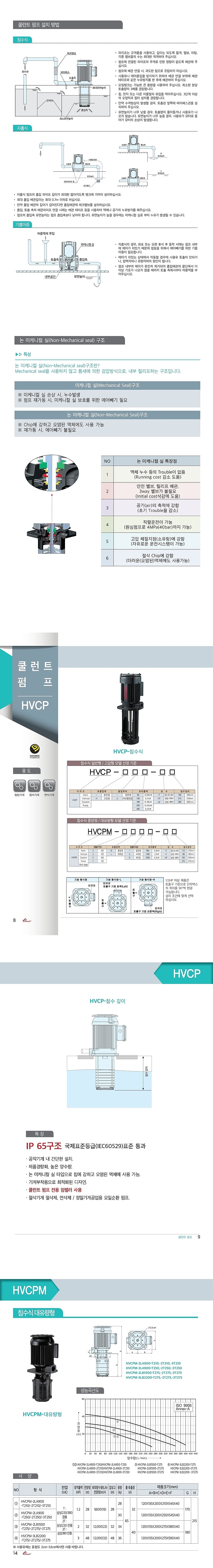 침수식 오일펌프 (HVCPM-2LA900-T210)_상세페이지