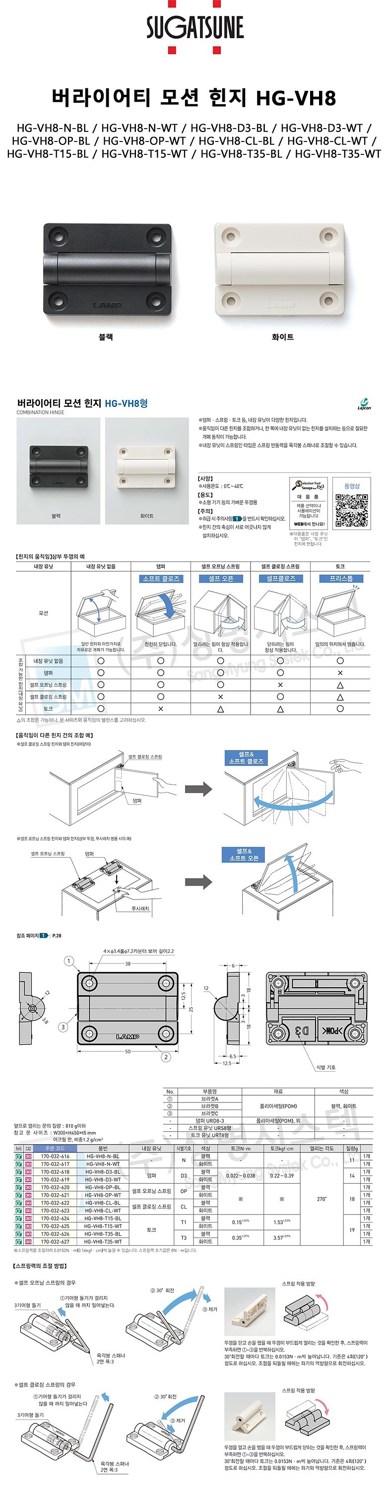 버라이어티 모션 경첩 (HG-VH8)_상세페이지