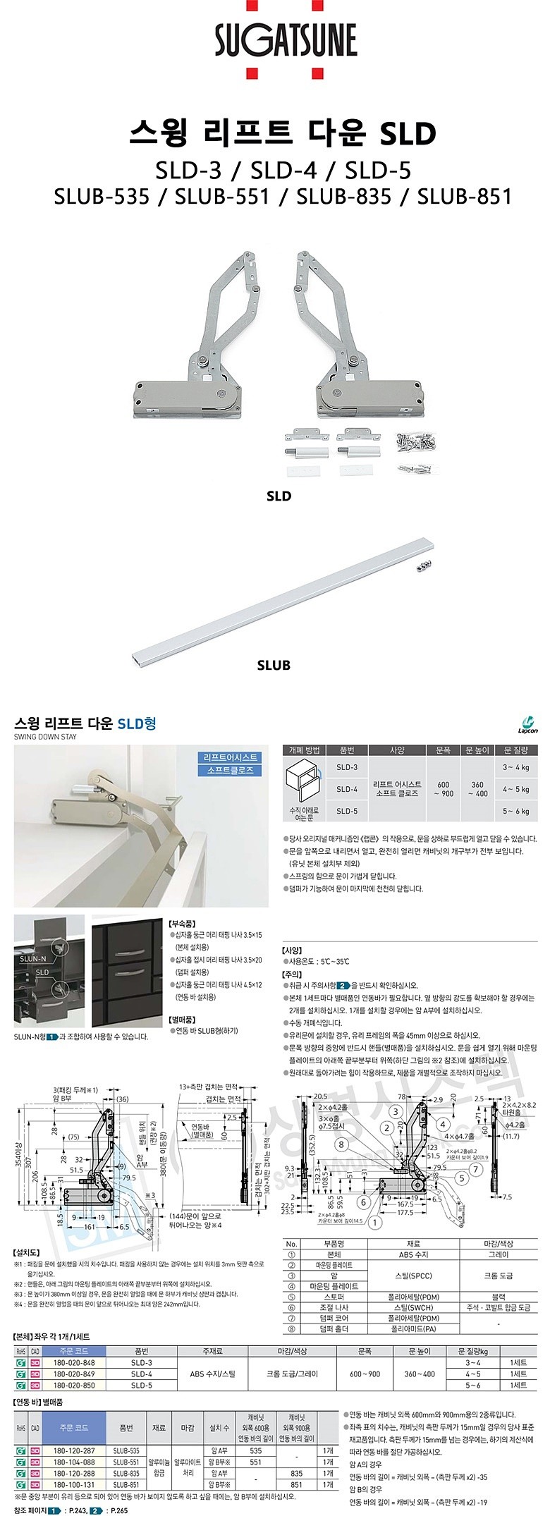 스윙 리프트 다운 (SLD)_상세페이지