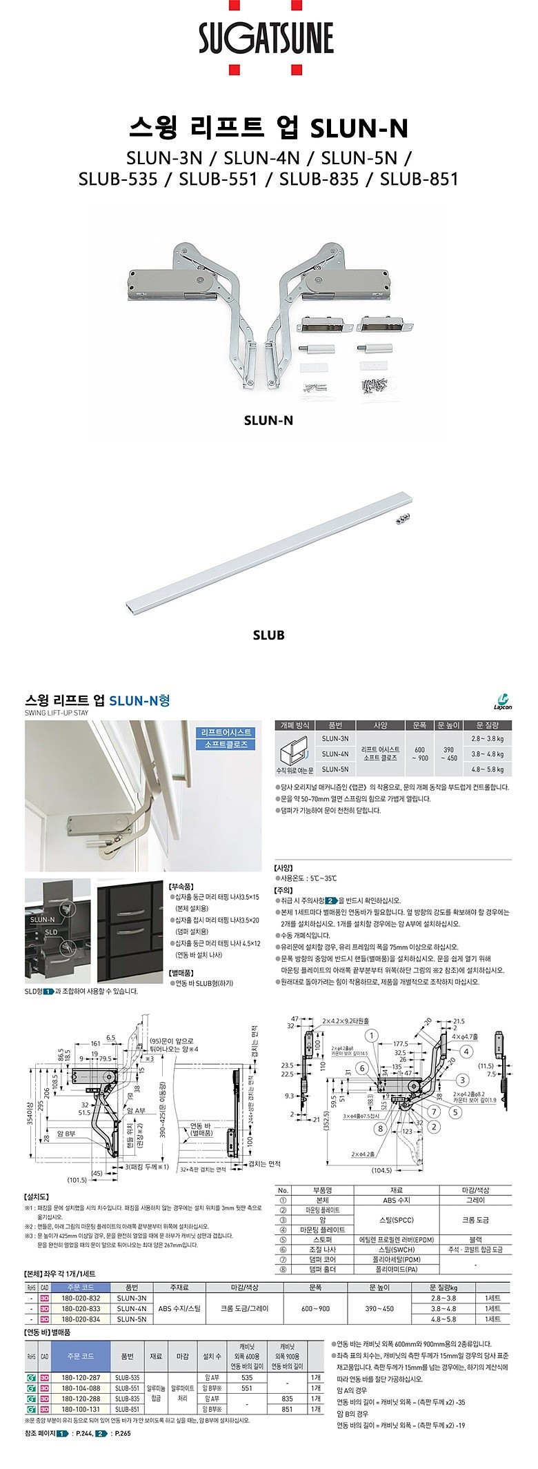 스윙 리프트 업 (SLUN-N)_상세페이지