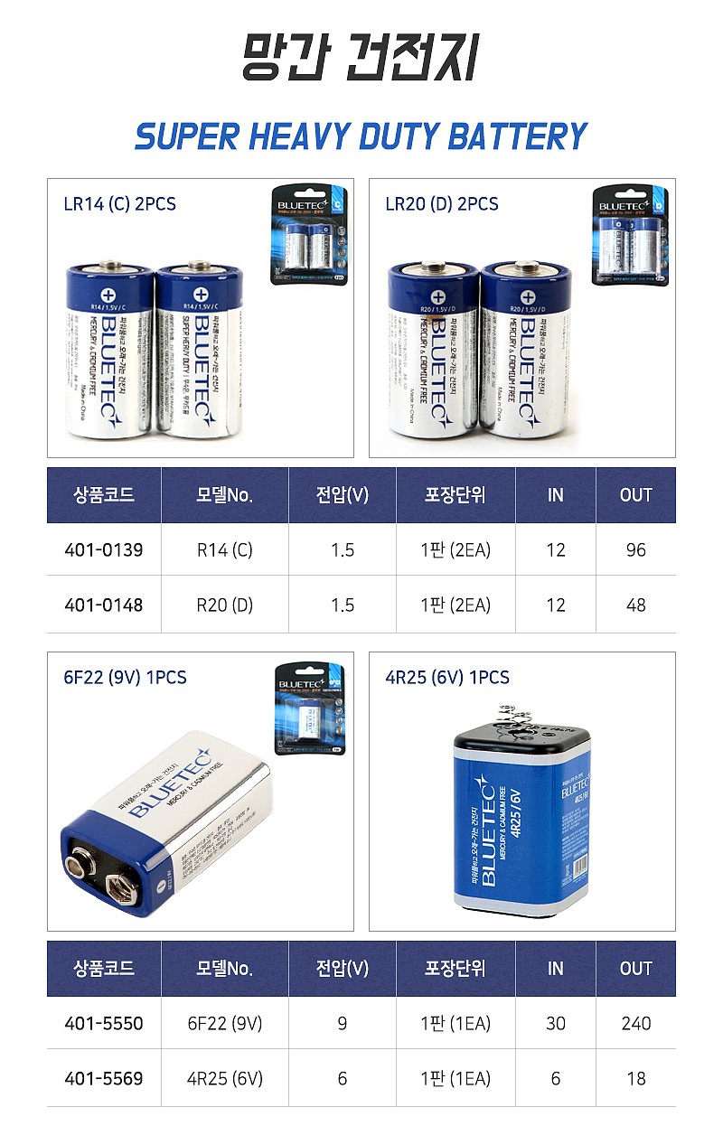 망간 건전지 (4R25 타입)_상세페이지