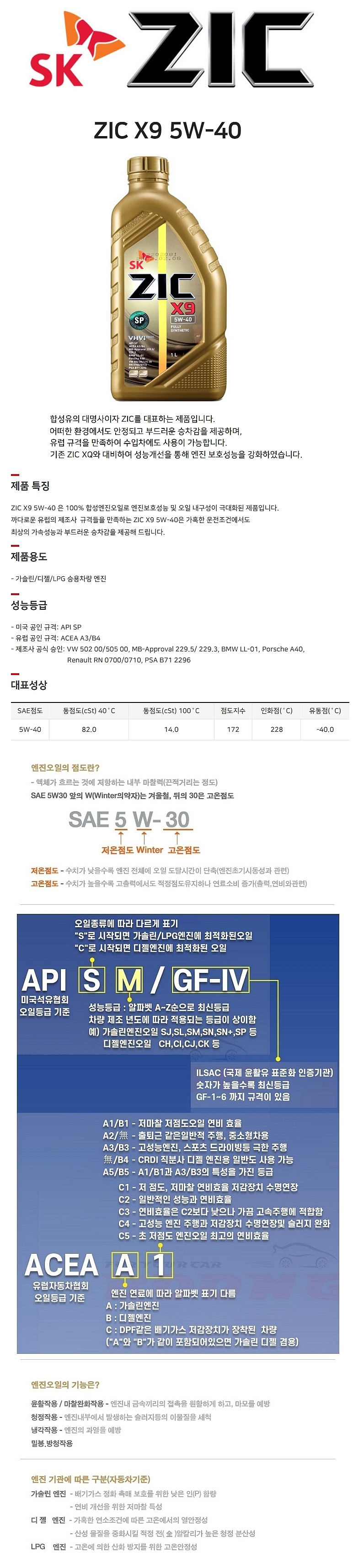 가솔린/디젤 ZIC-X9 합성 엔진오일 (5W-40)_상세페이지