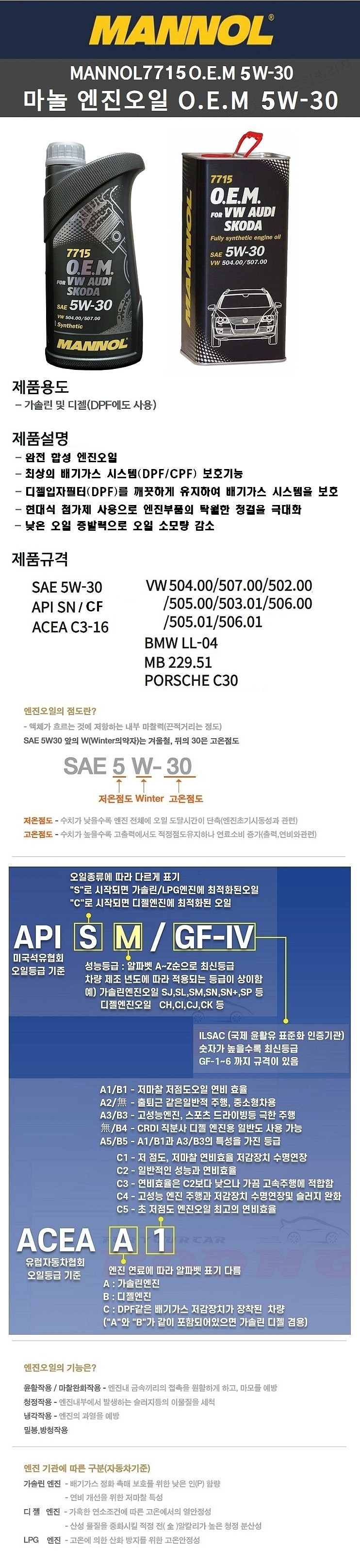 가솔린/디젤 7715 OEM 합성 엔진오일 (5W-30)_상세페이지