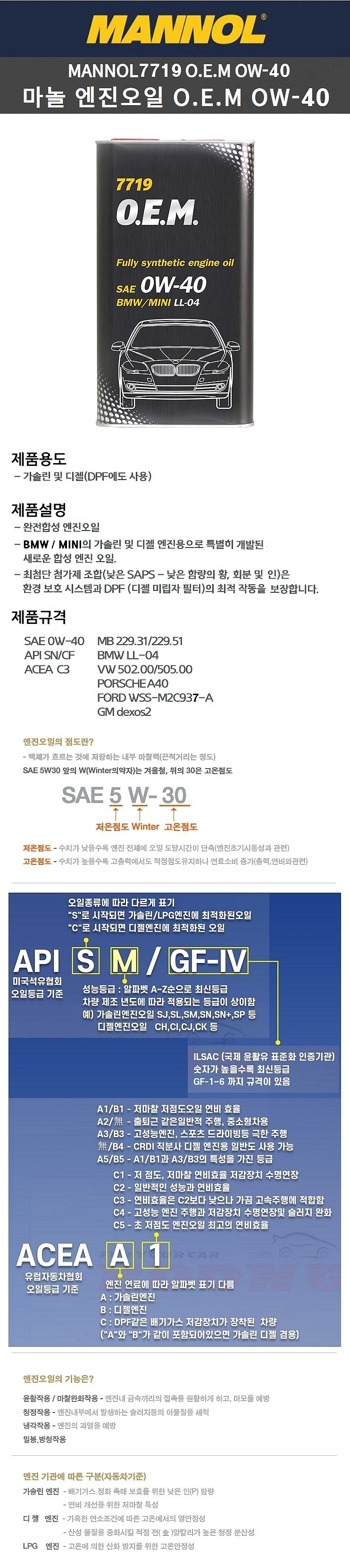 가솔린/디젤 7719 OEM 합성 엔진오일 (0W-40)_상세페이지