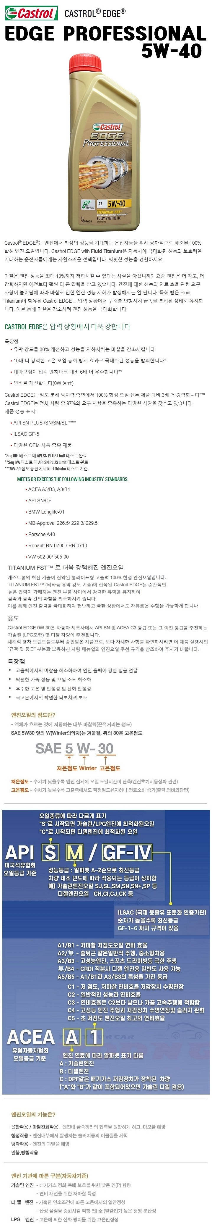 가솔린/디젤 EDGE PROFESSIONAL 합성 엔진오일 (5W-40)_상세페이지