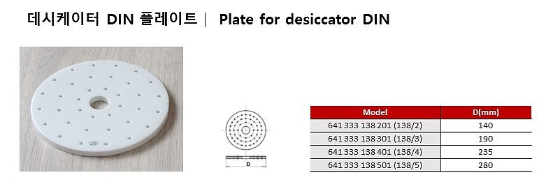 세라믹전기로용 데시케이터 DIN 플레이트_상세페이지