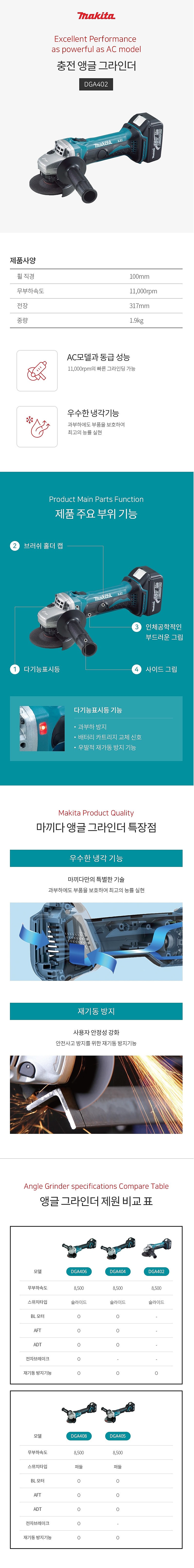 4인치 충전 그라인더 (DGA402RGJ)_상세페이지