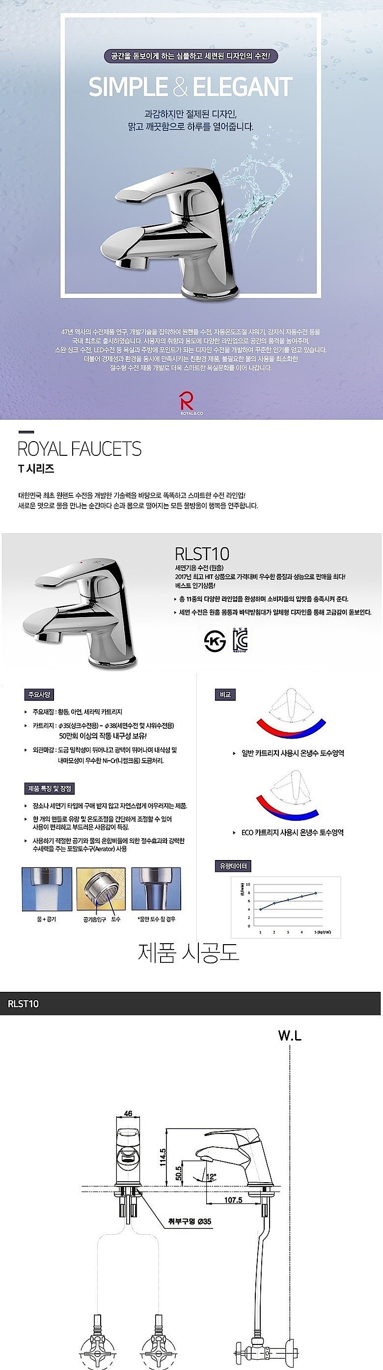 세면기용 원홀 수전 (RLST10)_상세페이지
