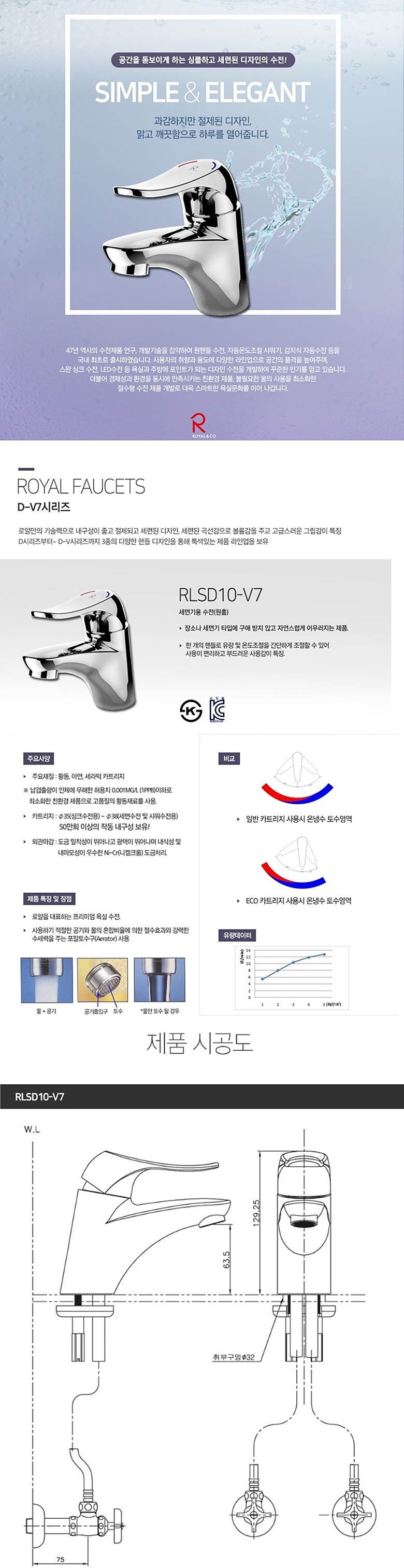 세면기용 원홀 수전 (RLSD10-V7)_상세페이지