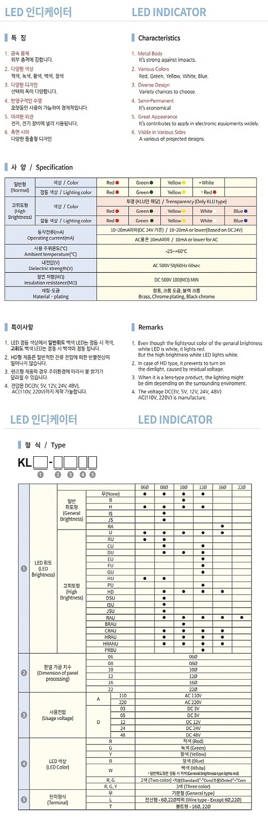 LED 인디케이터(KLRAU-12 Series)_상세페이지