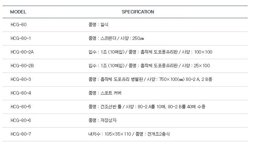 박층 크로마토그래피_상세페이지