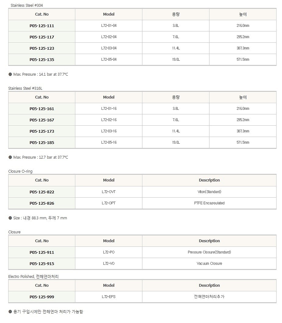 스테인리스 압력 용기 (고압용)_상세페이지