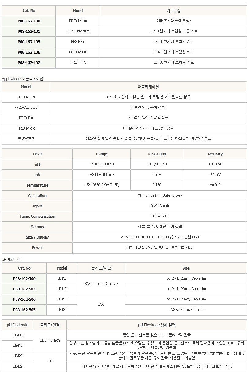 탁상형 pH 미터 (FP20)_상세페이지