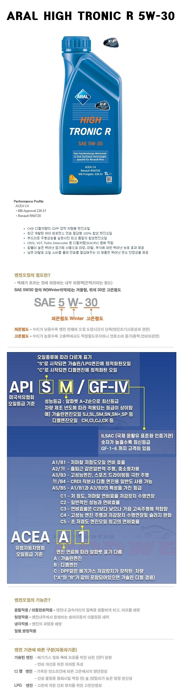 디젤 HIGH TRONIC R 합성 엔진오일 (5W-30)_상세페이지