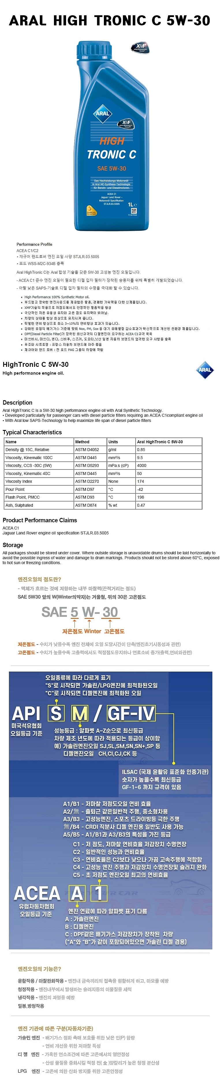 가솔린/디젤 HIGH TRONIC C 합성 엔진오일 (5W-30)_상세페이지