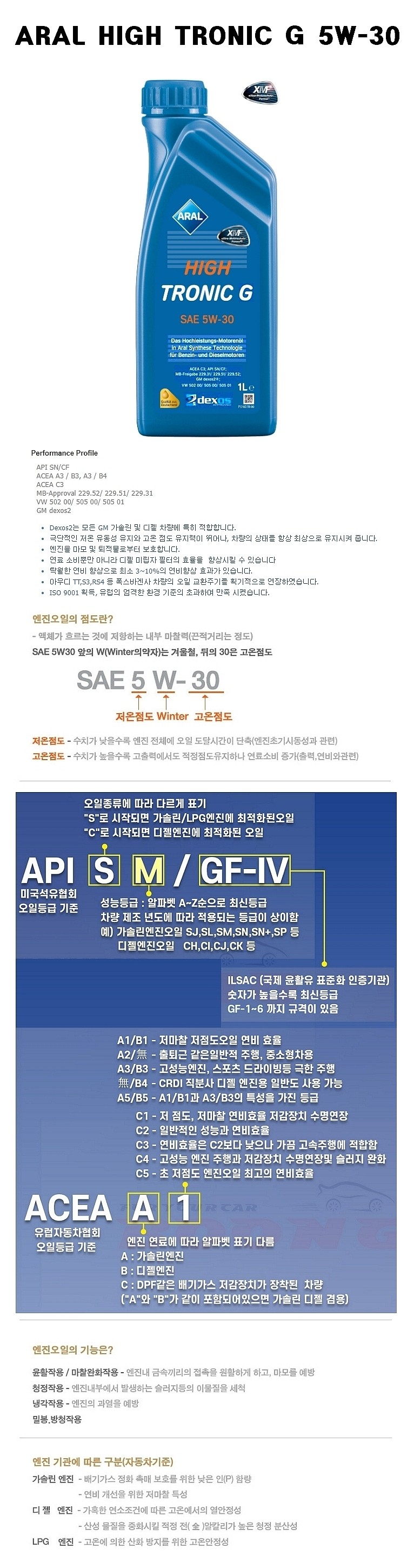 가솔린/디젤 HIGH TRONIC G 합성 엔진오일 (5W-30)_상세페이지