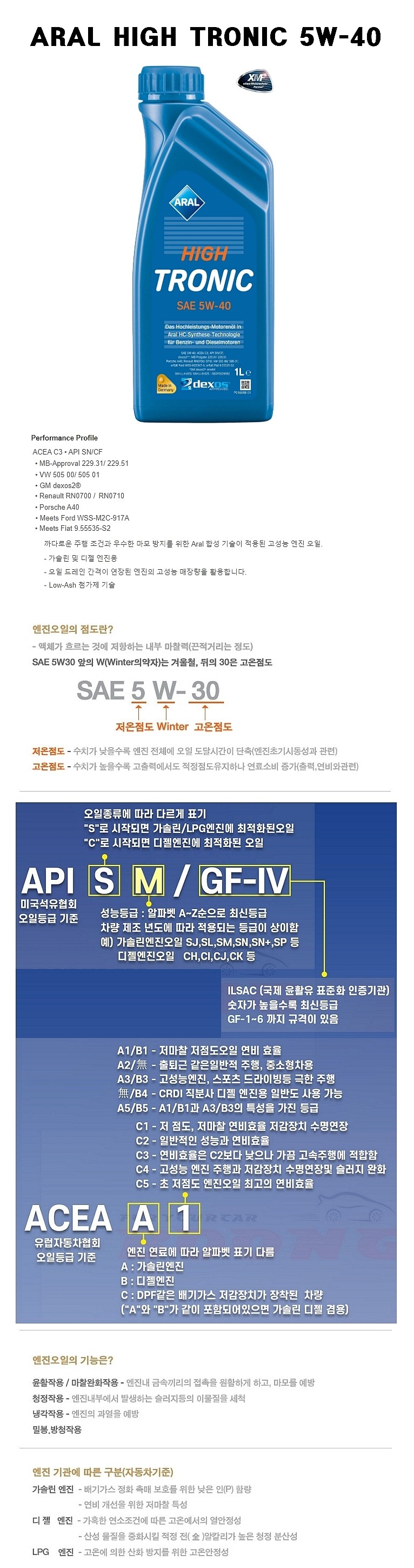 가솔린/디젤 HIGH TRONIC 합성 엔진오일 (5W-40)_상세페이지