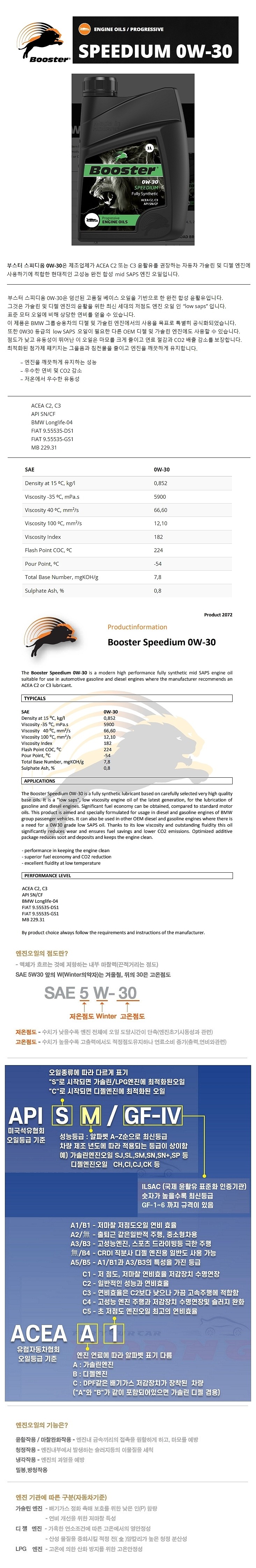 가솔린/디젤 SPEEDIUM 합성 엔진오일 (0W-30)_상세페이지