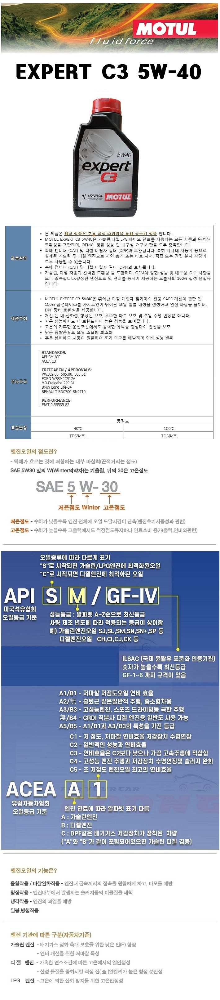 가솔린/디젤 EXPERT 합성 엔진오일 (5W-40)_상세페이지