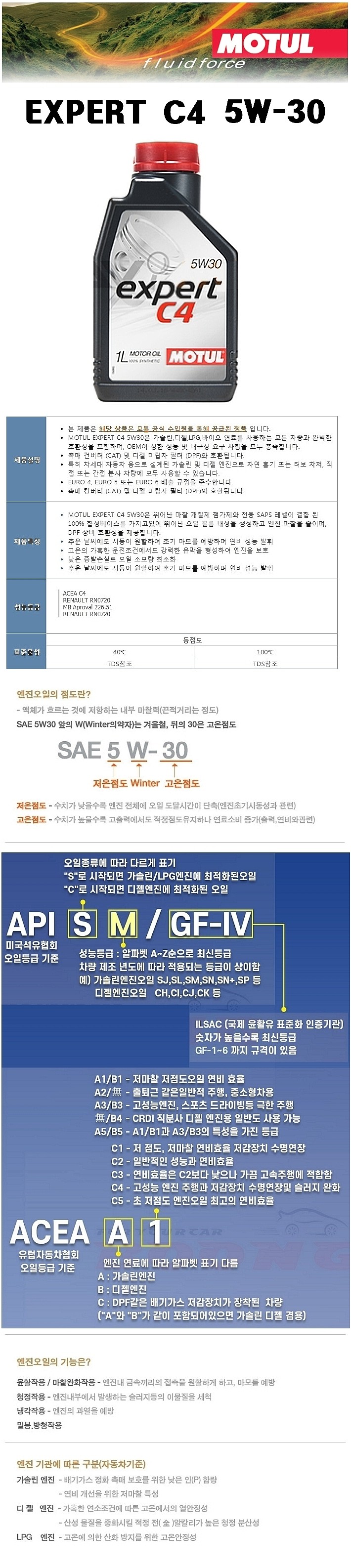 가솔린/디젤 EXPTER 합성 엔진오일 (5W-30)_상세페이지