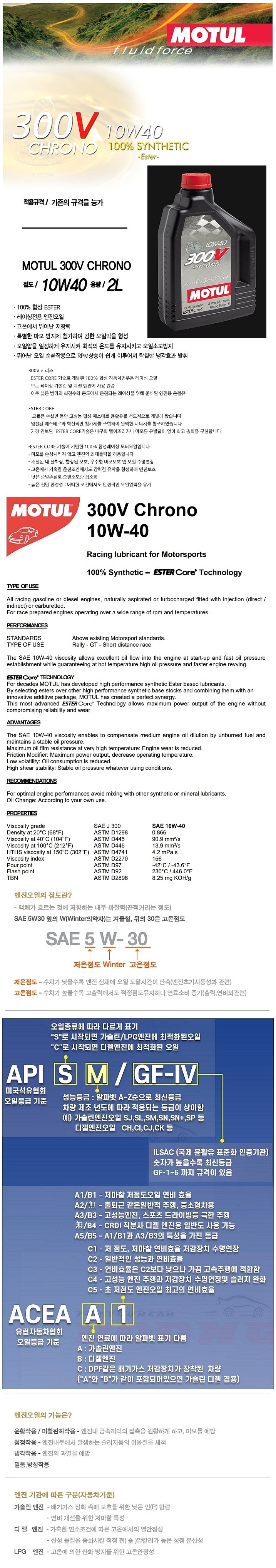 가솔린/디젤 300V CHRONO 합성 엔진오일 (10W-40)_상세페이지
